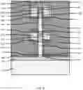 Fig. 08 - Stacked vertical transport field effect transistor electrically erasable programmable read only memory (EEPROM) devices