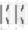 Fig. 03 - On-chip integrated temperature protection device based on gel electrolyte