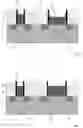 Fig. 04 - Replacement metal gate with reduced shorting and uniform chamfering