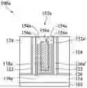 Fig. 01 - Method for manufacturing semiconductor structure with unleveled gate structure
