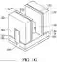 Fig. 08 - Method for manufacturing semiconductor structure with unleveled gate structure