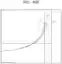 Fig. 46 - Semiconductor device and method of manufacturing the same