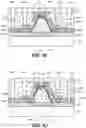 Fig. 10 - Vertical group III-N devices and their methods of fabrication