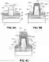 Fig. 12 - Vertical group III-N devices and their methods of fabrication