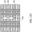 Fig. 14 - Metal gate structure and methods of fabricating thereof