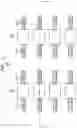 Fig. 02 - Replacement metal gate process for vertical transport field-effect transistor with self-aligned shared contacts
