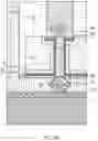 Fig. 07 - Method of forming a vertical transistor pass gate device