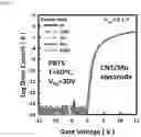 Fig. 29 - Oxide semiconductor thin film transistor and method of fabricating the same