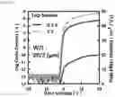 Fig. 43 - Oxide semiconductor thin film transistor and method of fabricating the same