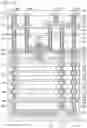 Fig. 20 - Semiconductor device and manufacturing method thereof