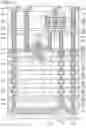 Fig. 22 - Semiconductor device and manufacturing method thereof