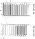 Fig. 04 - Fabricating double-sided electrodynamic screen films