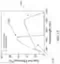 Fig. 13 - Control of surface properties by deposition of particle monolayers