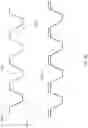 Fig. 31 - Control of surface properties by deposition of particle monolayers