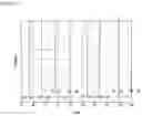 Fig. 44 - Semiconductor element and sensing device having a light emitting unit and a sensor unit