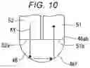 Fig. 10 - Light source apparatus and projector