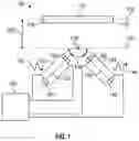Fig. 02 - Circular magnetic field generator and pump
