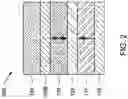 Fig. 03 - PERPENDICULAR MRAM FREE LAYER WITH NB OXIDE CONTAINING CAPPING LAYER