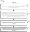 Fig. 09 - Phase change memory with a dielectric bi-layer
