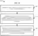 Fig. 11 - Phase change memory with a dielectric bi-layer