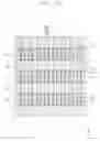 Fig. 16 - VARIABLE RESISTANCE MEMORY DEVICE