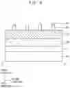 Fig. 10 - Variable resistance memory device including silicon capping pattern