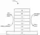 Fig. 01 - Conformal damage-free encapsulation of chalcogenide materials
