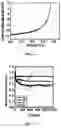 Fig. 08 - Photoactive layer and organic solar cell comprising same