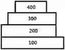Fig. 01 - Organic light-emitting device