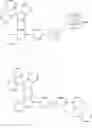 Fig. 192 - Organic light-emitting device
