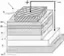 Fig. 01 - Polymer photovoltaic cell with an inverted structure and process for its preparation