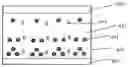 Fig. 01 - Organic light-emitting device and display panel