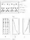 Fig. 02 - Organic light-emitting device and display panel
