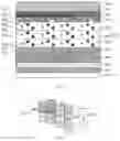 Fig. 04 - Organic light-emitting device and display panel