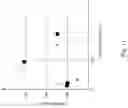 Fig. 11 - Pixel array package structure and display panel