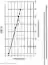 Fig. 05 - Microporous membranes, separators, lithium batteries, and related methods