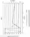 Fig. 18 - Microporous membranes, separators, lithium batteries, and related methods