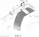 Fig. 06 - Transferable electrode tip for resistance welding an anode tab to the casing of an electrochemical cell