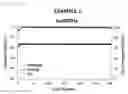 Fig. 05 - Method for manufacturing structure