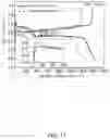 Fig. 16 - Positive electrode and method for making the same, and battery using the same