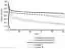 Fig. 01 - MATERIALS FOR LITHIUM-ION ELECTROCHEMICAL CELLS AND METHODS OF MAKING AND USING SAME