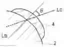 Fig. 01 - Positive electrode active material having high degree of matching of electroconductive direction and lithium ion secondary cell using same