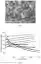 Fig. 03 - Method for Producing a Silicon Nitride Powder and Battery Comprising the Powder