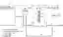 Fig. 01 - Fuel cell system
