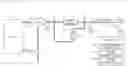 Fig. 01 - Fuel gas supply system
