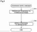 Fig. 05 - Hydrogen supply system, train and hydrogen supply method