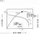 Fig. 04 - Fuel cell system