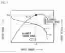Fig. 04 - Fuel cell system
