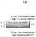 Fig. 02 - Proton conducting electrolyte
