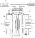 Fig. 01 - A REDUCTION-OXIDATION FLOW BATTERY